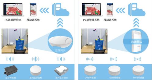 專業(yè)無線模塊產(chǎn)品商深圳市天工測(cè)控技術(shù)有限公司將亮相IOTE物聯(lián)網(wǎng)展，深化網(wǎng)絡(luò)技術(shù)服務(wù)布局