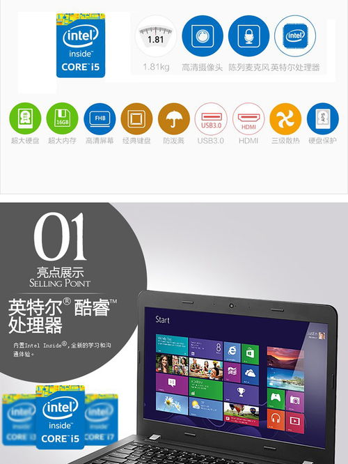ThinkPad E450商務(wù)本 會(huì)議利器，贈(zèng)送三星4G內(nèi)存加持驚艷體驗(yàn)